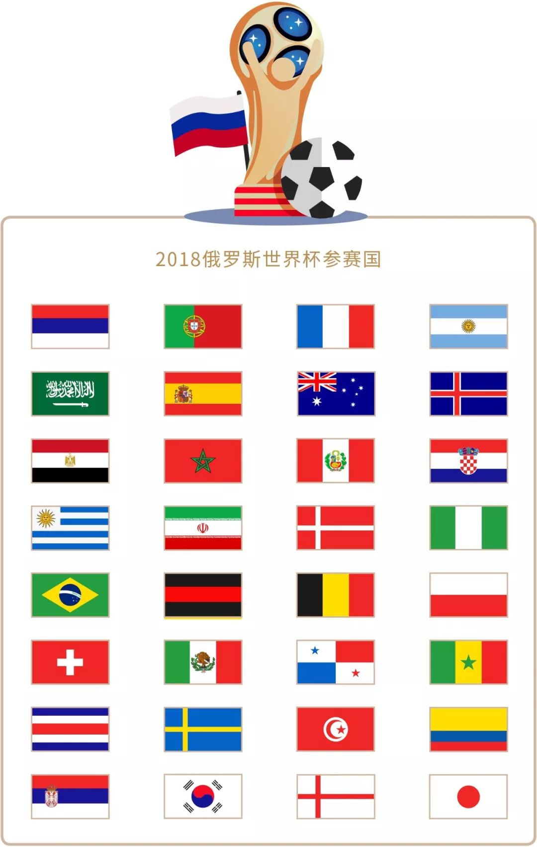 赛季取得极