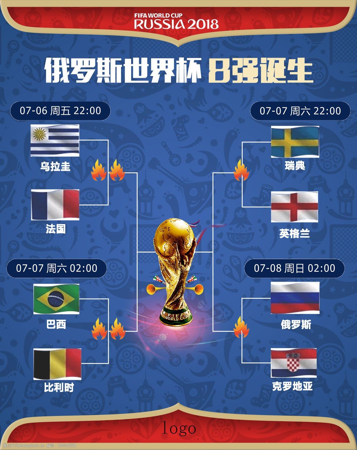 下东契